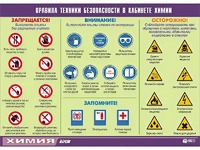 Таблица демонстрационная "Правила техники безопасности в кабинете химии" (винил 70х100) - fgospostavki.ru - Ижевск