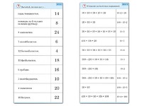 Комплект карточек (10) "Обучающий калейдоскоп. Умножение на 2, 5 и 10" - fgospostavki.ru - Ижевск
