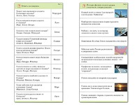 Комплект карточек (10) "Обучающий калейдоскоп. Земля - часть вселенной" - fgospostavki.ru - Ижевск