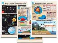 Комплект таблиц по географии "Земля как планета. Земля как система" раздаточные (цветные, ламинированные, А4, 12 штук) - fgospostavki.ru - Ижевск