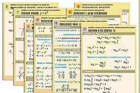Комплект таблиц по всему курсу "Алгебра и начала анализа" (50 таблиц, А1, полноцветные, ламинированные) - fgospostavki.ru - Ижевск
