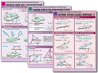 Комплект таблиц по всему курсу геометрии (100 таблиц, А1, полноцветные, ламинированные) - fgospostavki.ru - Ижевск