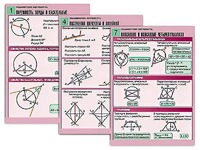 Комплект таблиц по геометрии "Планиметрия. Окружность" (8 таблиц, формат А1, ламинированные) - fgospostavki.ru - Ижевск