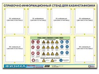 Стенд информационный "Правила техники безопасности в кабинете физики" (80х110, 6 карманов) - fgospostavki.ru - Ижевск