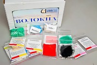 Коллекция по волокнам и тканям - fgospostavki.ru - Ижевск