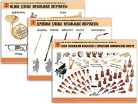 Комплект таблиц "Мир музыки. Инструменты симфонического оркестра" (8 таблиц, формат А2, ламинированные) - fgospostavki.ru - Ижевск