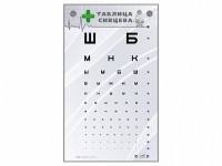 Интерактивный стенд "Таблица Сивцева" - fgospostavki.ru - Ижевск