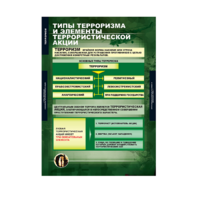 Комплект таблиц. ОБЖ. Терроризм. - fgospostavki.ru - Ижевск
