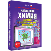 Наглядная химия. Растворы. Электролитическая диссоциация - fgospostavki.ru - Ижевск