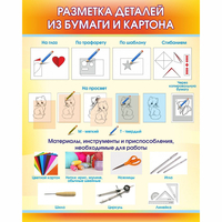 Стенд "Разметка деталей из бумаги и картона" - fgospostavki.ru - Ижевск