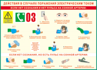 Таблица "Действия в случае поражения электрическим током" (100х140 сантиметров, винил) - fgospostavki.ru - Ижевск
