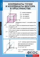 Комплект таблиц. Геометрия 11 класс. - fgospostavki.ru - Ижевск