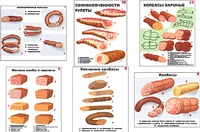 Плакаты ПРОФТЕХ "Ассортимент колбасной и мясной продукции" (11 пл, винил, 70х100) - fgospostavki.ru - Ижевск