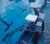 Мобильный подъемник Pool-Butler для бассейнов - fgospostavki.ru - Ижевск