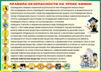 Таблица "Правила безопасности на уроке химии" (100х140 сантиметров, винил) - fgospostavki.ru - Ижевск