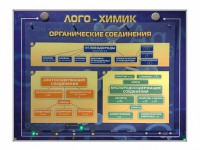 Комбинированный модульный комплекс "Лого-химик" - fgospostavki.ru - Ижевск
