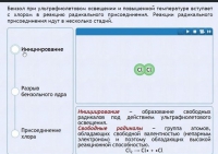 Интерактивные курсы. Химия 11 класс. Расширенный. - fgospostavki.ru - Ижевск