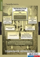 Комплект таблиц. Всемирная история (обобщающие таблицы). - fgospostavki.ru - Ижевск
