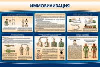 Стенд "Иммобилизация" - fgospostavki.ru - Ижевск