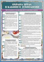Стенд "Охрана труда в кабинете технологии" - fgospostavki.ru - Ижевск