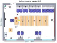 Учебная лаборатория «Безопасности жизнедеятельности и охраны труда» - fgospostavki.ru - Ижевск