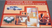 Коллекция "Основные виды промышленного сырья" - fgospostavki.ru - Ижевск