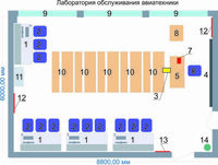 Учебная лаборатория обслуживания авиатехники - fgospostavki.ru - Ижевск