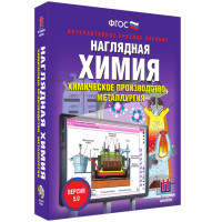 Наглядная химия. Химическое производство. Металлургия - fgospostavki.ru - Ижевск