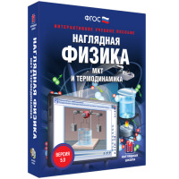 Наглядная физика. МКТ и термодинамика - fgospostavki.ru - Ижевск