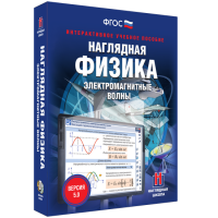 Наглядная физика. Электромагнитные волны - fgospostavki.ru - Ижевск