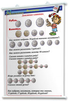 Плакаты по математике 1-4 классы. Для оформления кабинета. - fgospostavki.ru - Ижевск
