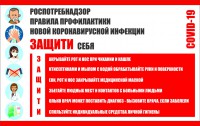 Плакат "Правила профилактики коронавируса" - fgospostavki.ru - Ижевск