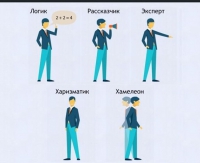 Интерактивные курсы. Русский язык 9 класс . Базовый. - fgospostavki.ru - Ижевск