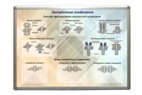 Планшет «Заклепочные соединения» - fgospostavki.ru - Ижевск