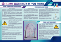 Стенд-уголок "Техника безопасности на уроках физики" - fgospostavki.ru - Ижевск