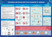 Стенд-уголок "Техника безопасности на уроках химии" - fgospostavki.ru - Ижевск