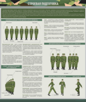 Стенд "Строевая подготовка" - fgospostavki.ru - Ижевск