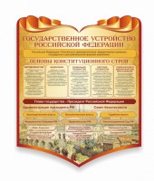 Стенд "Государственное устройство Российской Федерации" Вариант 3 - fgospostavki.ru - Ижевск
