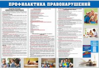 Стенд "Профилактика правонарушений" - fgospostavki.ru - Ижевск