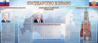 Стенд "Государство и право" - fgospostavki.ru - Ижевск