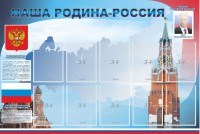 Стенд "Наша родина-Россия" - fgospostavki.ru - Ижевск