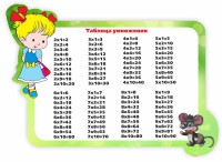 Стенд резной "Таблица умножения" Вариант 3 - fgospostavki.ru - Ижевск