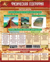 Стенд "Физическая география. Литосфера" Вариант 1 - fgospostavki.ru - Ижевск