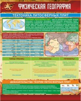 Стенд "Физическая география. Тектоника литосферных плит" - fgospostavki.ru - Ижевск
