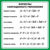 Стенд "Формулы сокращенного умножения" Вариант 2 - fgospostavki.ru - Ижевск