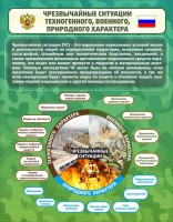 Стенд "Чрезвычайные ситуации техногенного, военного, природного характера" Вариант 2 - fgospostavki.ru - Ижевск