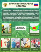 Стенд "Противопожарная защита" - fgospostavki.ru - Ижевск