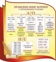 Стенд "Правописание корней с чередованием гласных" - fgospostavki.ru - Ижевск