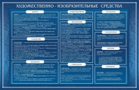 Стенд "Художественно-изобразительные средства" - fgospostavki.ru - Ижевск