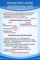 Стенд "Правописание деепричастий" - fgospostavki.ru - Ижевск